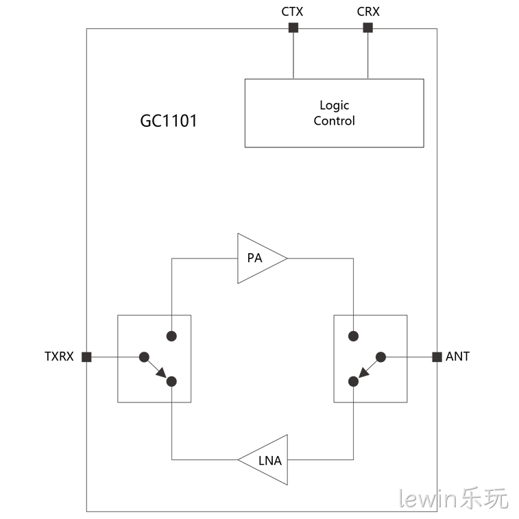 98653174