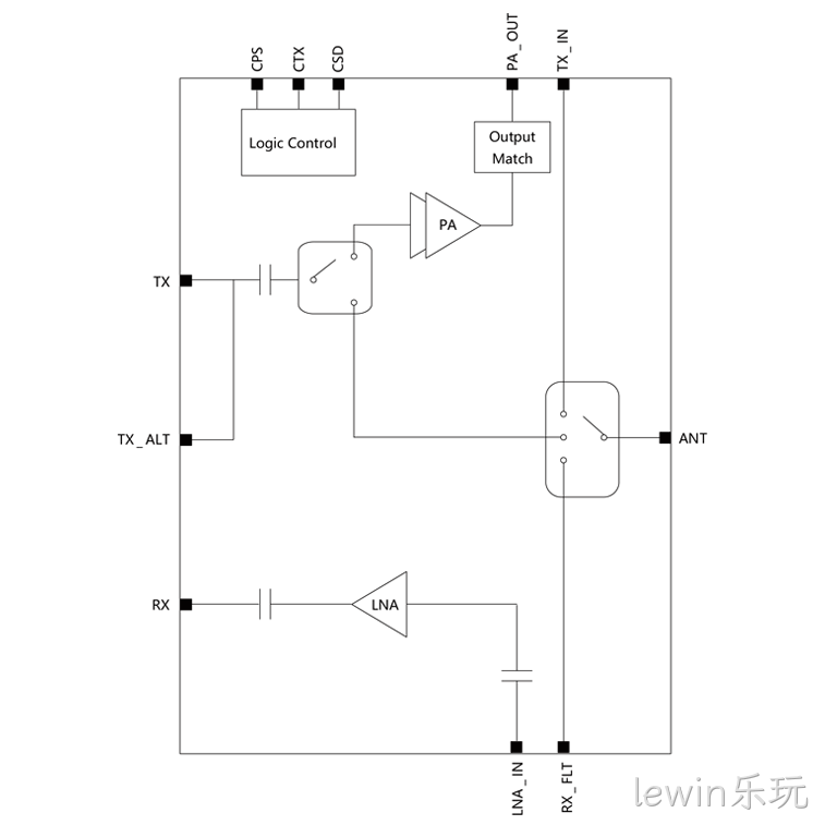 98653174